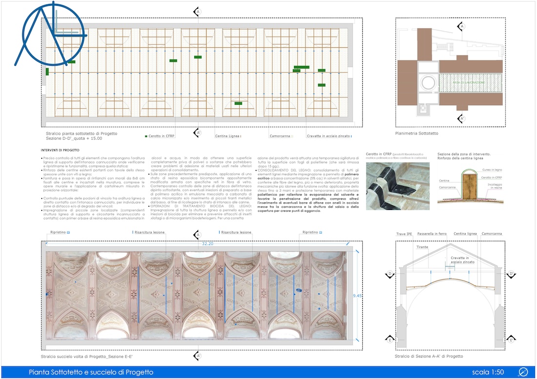09 Progetto di conservazione dei materiali_Pagina_2