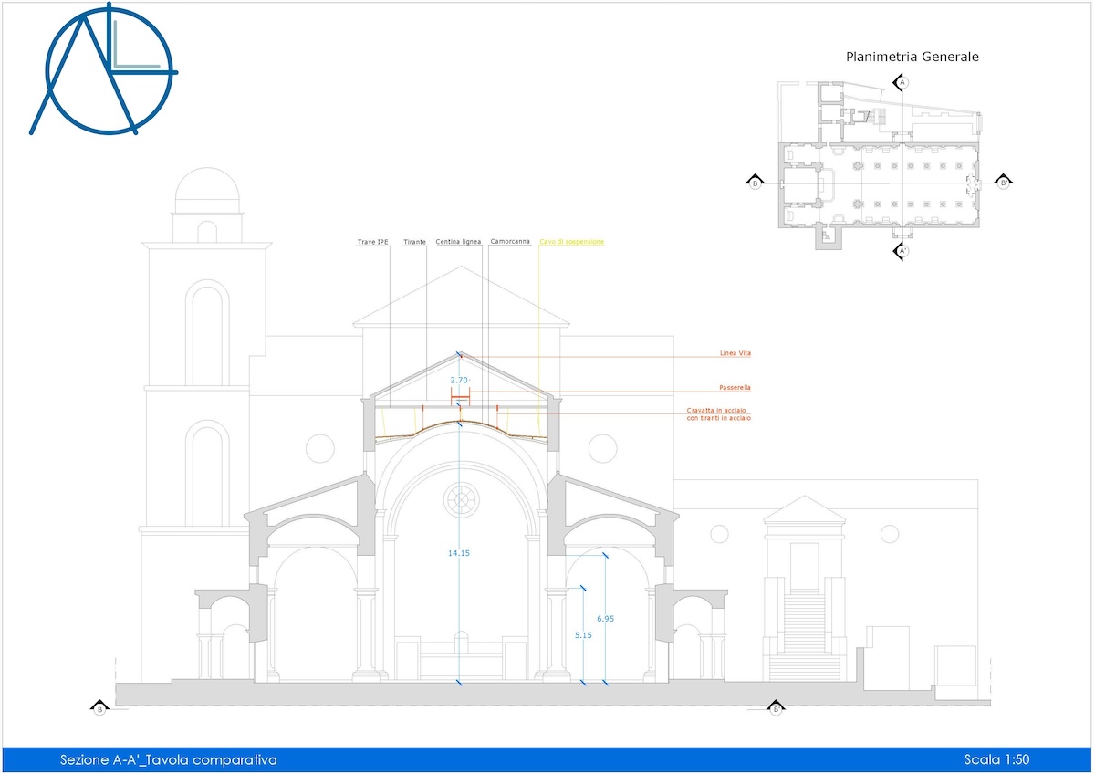 12 Tavole comparative (giallo – rosso)_Pagina_2