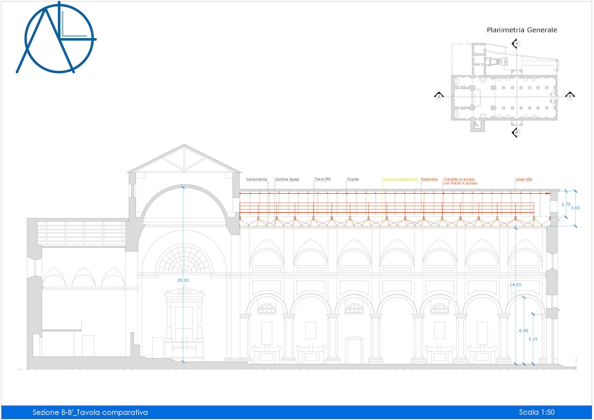 12 Tavole comparative (giallo – rosso)_Pagina_3