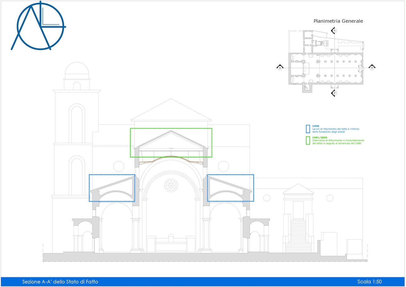 14 Tavola storico – stratigrafica_Pagina_2