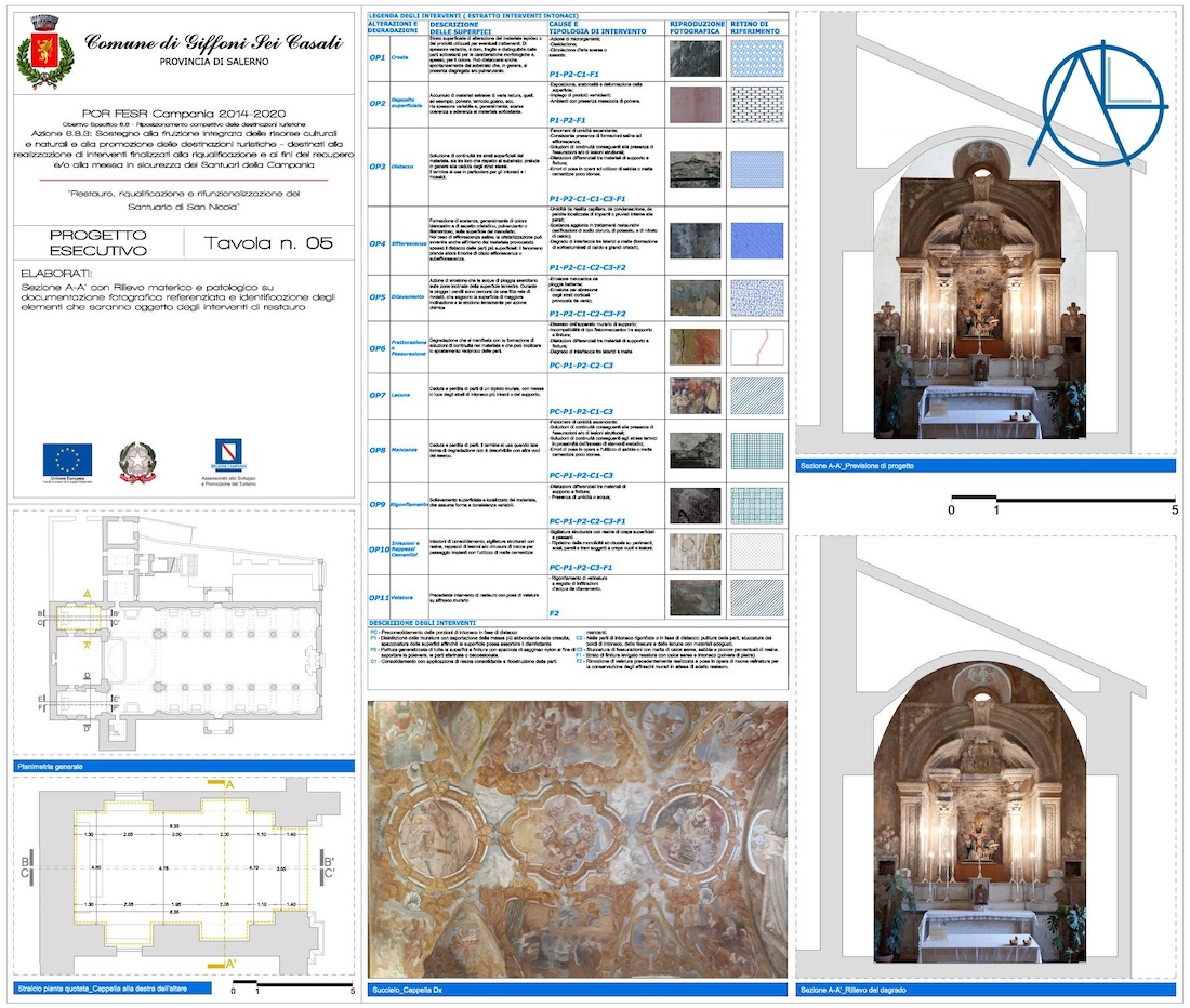 Progetto Esecutivo tavola 05