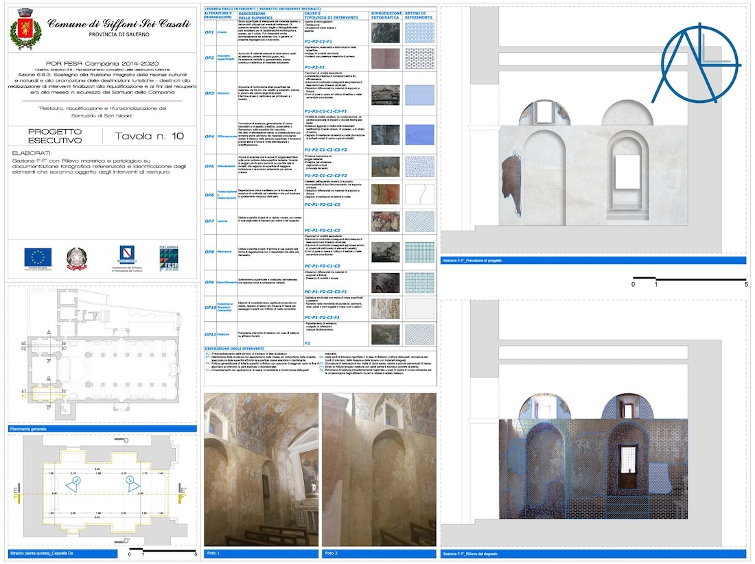 Progetto Esecutivo tavola 10