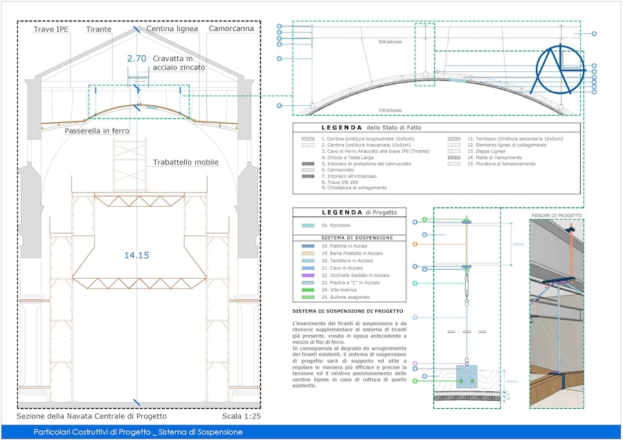 Relazione Integrativa San Nicola a Prepezzano_Pagina_14
