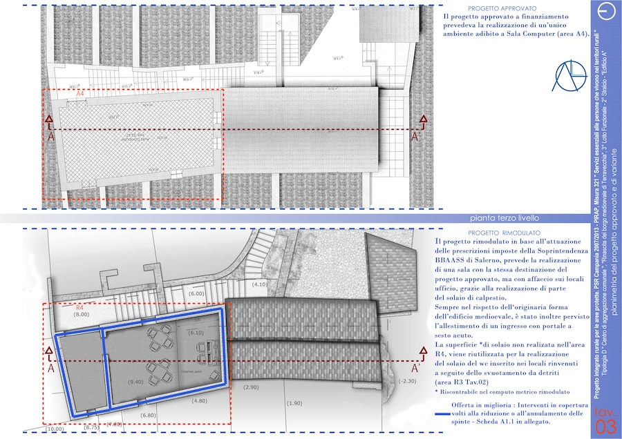 C:UsersValerioDesktopTavole Variante F.ATAVOLA sala gioco bambini Model (1)