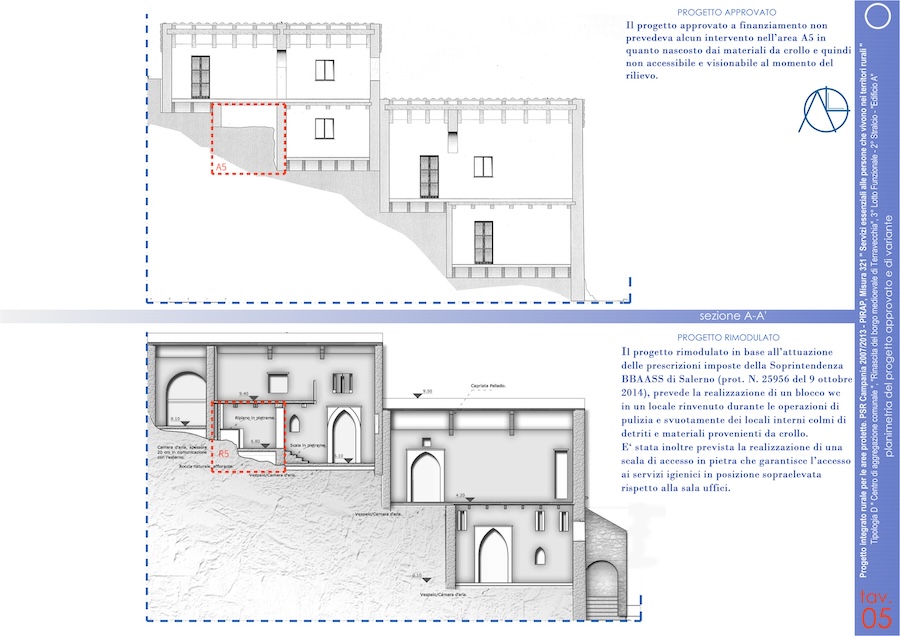 C:UsersValerioDesktopTavole Variante F.ATAVOLA sala gioco bambini Model (1)