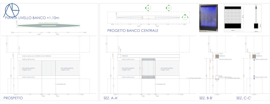 Vet salerno progetto 2