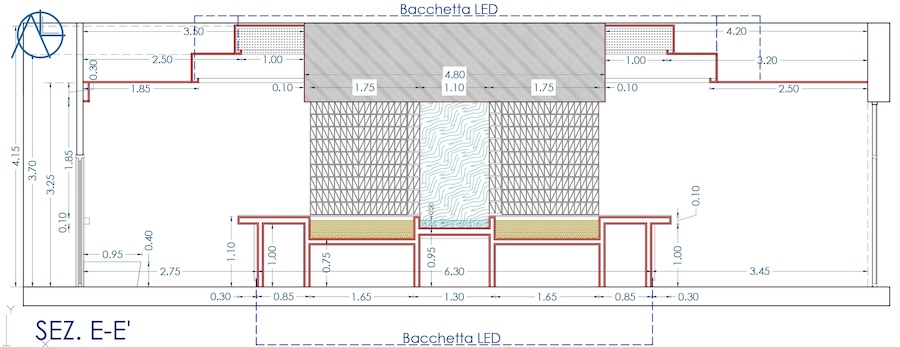 Vet salerno progetto 3
