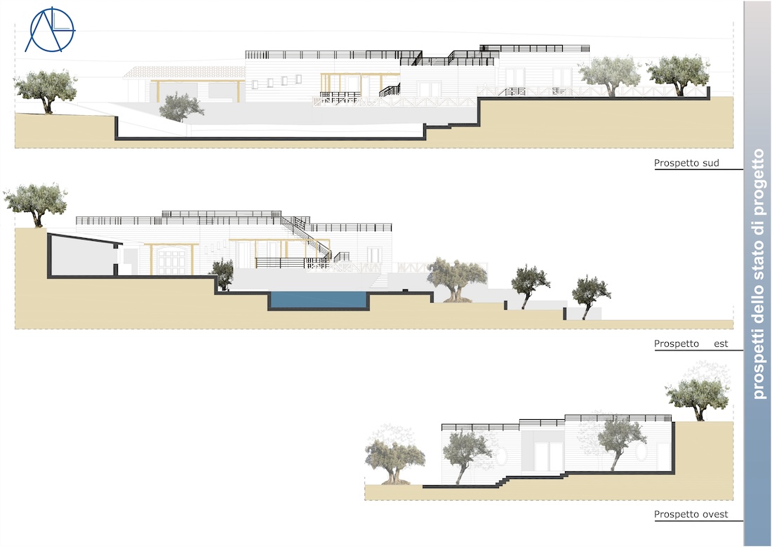 C:UsersValerioDesktopTAVOLE Soprintendenza 2015 Model (1)
